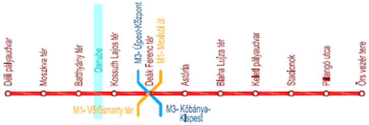 Kettesmetro_2.png