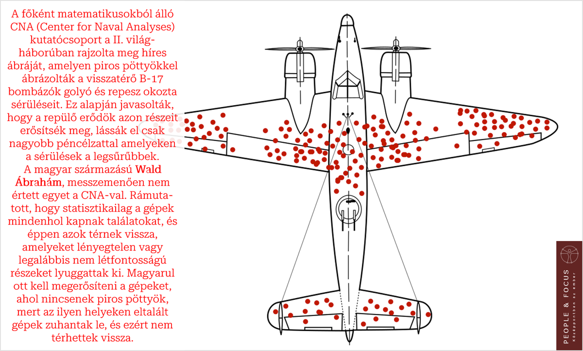 Wald_Abraham_es_a_piros_bombazo.png